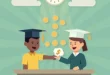 How to pay for graduate school without loans